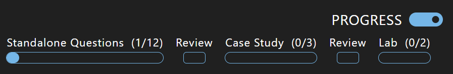 Microsoft Certification Exam Progress Bar